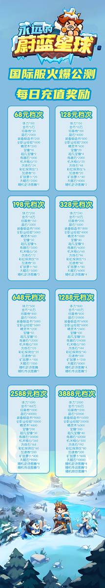 永远的蔚蓝星球